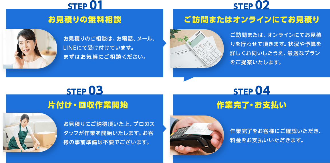 STEP01 お見積りの無料相談 / STEP02 ご訪問またはオンラインにてお見積り / STEP03 片付け・回収作業開始 / STEP04 作業完了・お支払い