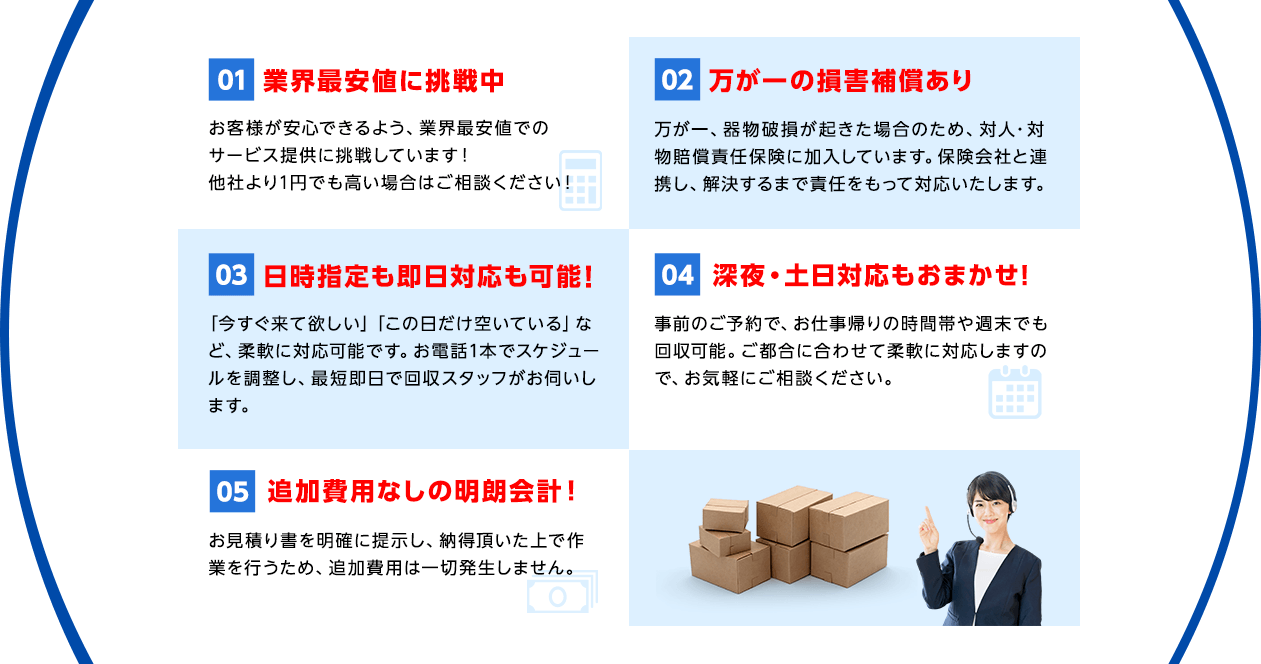 01 業界最安値に挑戦中 / 02 万が一の損害補償あり / 03 日時指定も即日対応も可能！ / 04 深夜・土日対応もおまかせ！ / 05 追加費用なしの明朗会計！